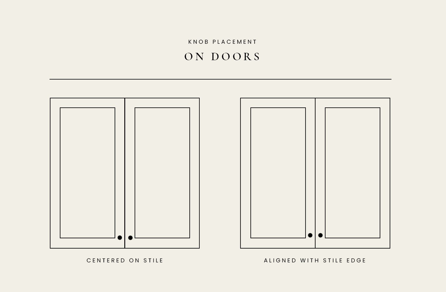 Cabinetry Hardware Placement Guide (With Examples) - roomfortuesday.com