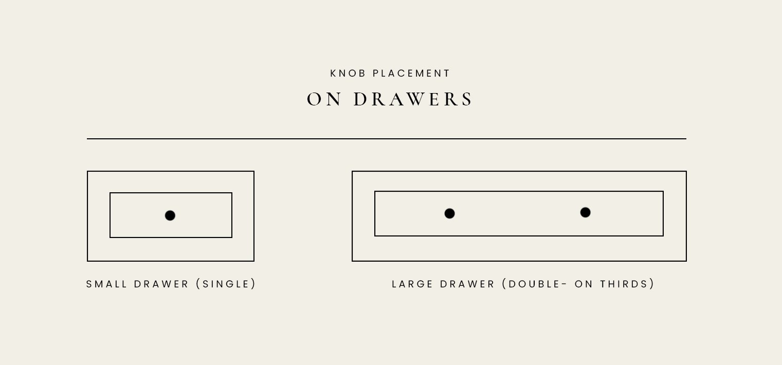 Cabinetry Hardware Placement Guide (With Examples) - roomfortuesday.com
