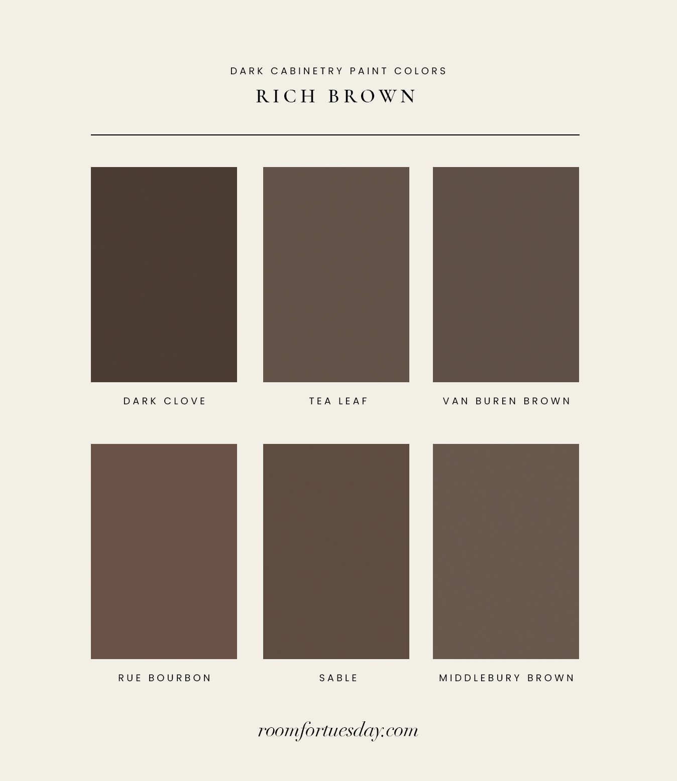 My Top Paint Color Picks for Dark Kitchen Cabinets - roomfortuesday.com