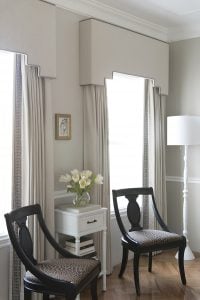 Custom Window Treatments : The Process - roomfortuesday.com
