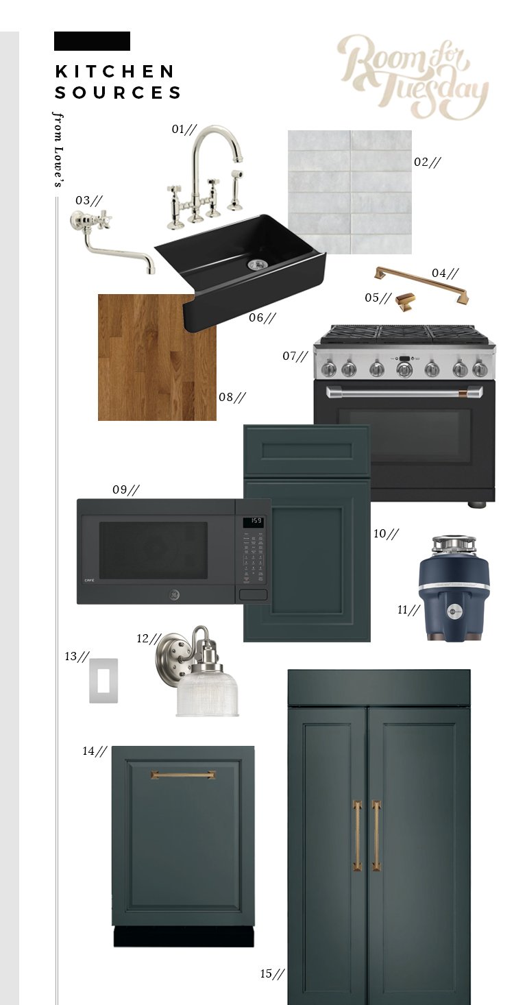 Our Dark & Moody Kitchen Reveal - roomfortuesday.com